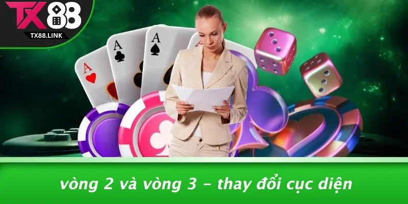 Vòng 2 Và Vòng 3 - Thay Đổi Cục Diện